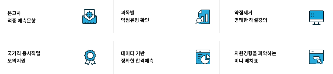 본고사 적중 예측문항/과목별 약점유형 확인/약점제거 명쾌한 해설강의/국가직 응시직렬 모의지원/데이터 기반 정확한 합격예측/지원경향을 파악하는 미니 배치표