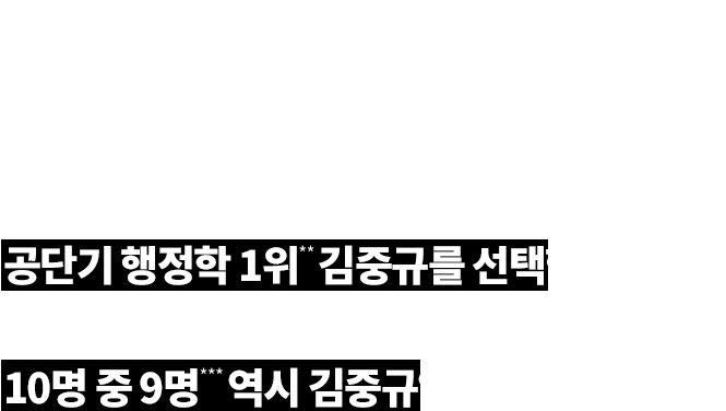 9급 공무원 시험 합격생 10명 중 8명은 공단기 행정학 1위 김중규를 선택했습니다. 7급 공무원 시험 합격생 10명 중 9명 역시 김중규입니다.