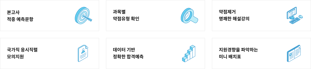 본고사 적중 예측문항/과목별 약점유형 확인/약점제거 명쾌한 해설강의/국가직 응시직렬 모의지원/데이터 기반 정확한 합격예측/지원경향을 파악하는 미니 배치표