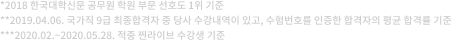 2019.04.06 국가직 9급 최종합격자 중 당사 수강내역이 있고, 수험번호를 인증한 합격자의 평균 합격률 기준