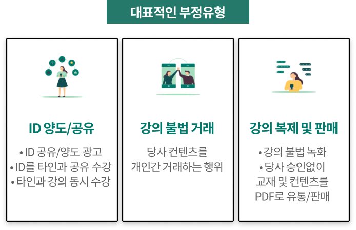 지식 재산권 보호 캠페인