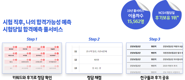 시험직후 나의 합격가능성 예측 시험 당일 합격 예측 풀서비스