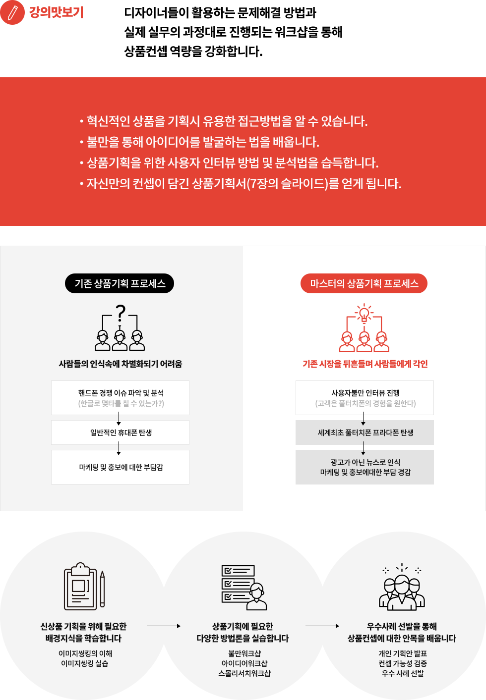 디자이너들이 활용하는 문제해결 방법과 실제 실무의 과정대로 진행되는 워크샵을 통해 상품컨셉 역량을 강화합니다.
