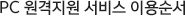 PC 원격지원 서비스 이용순서