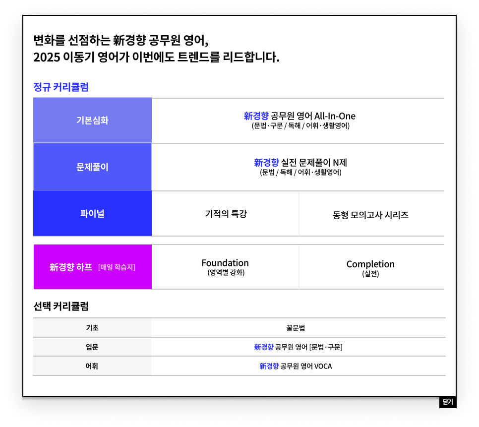2025 김유경 초시생 커리큘럼