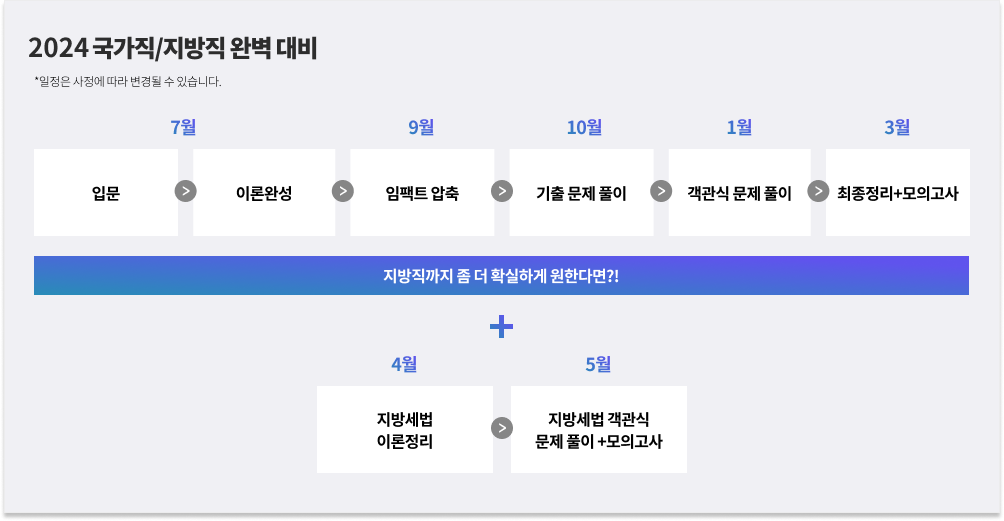 손진호