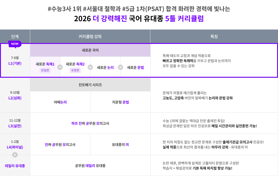 테스트