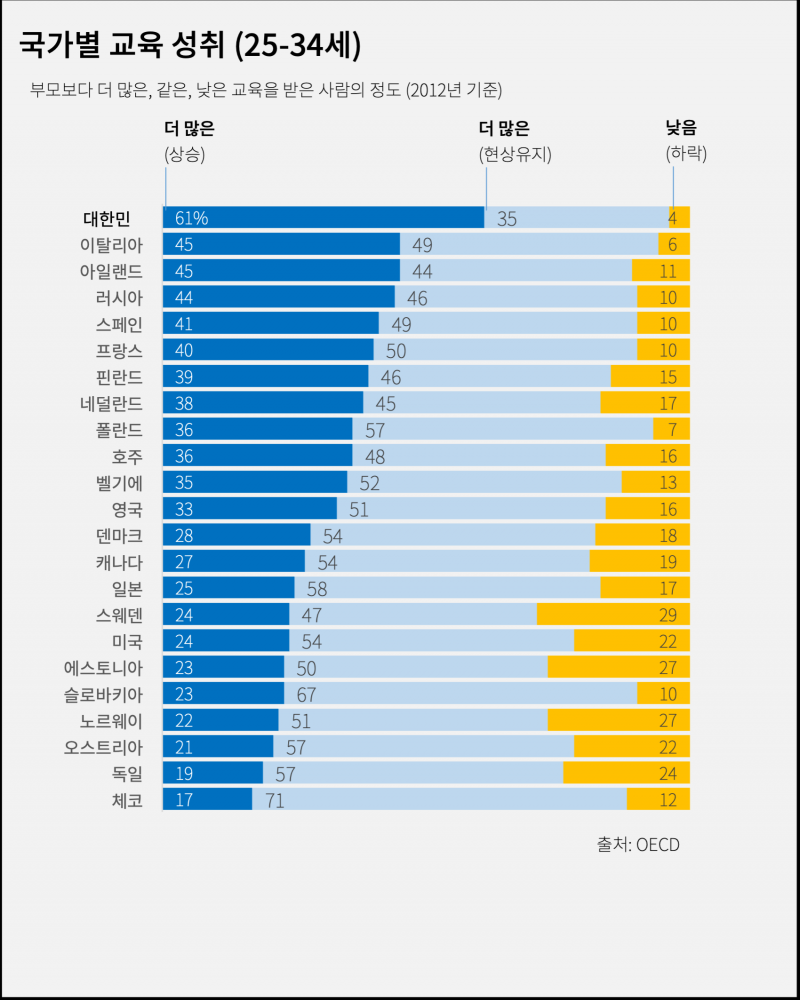 리뷰 사진 1