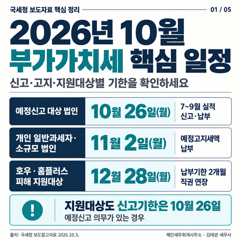 01_부가가치세_핵심일정.png