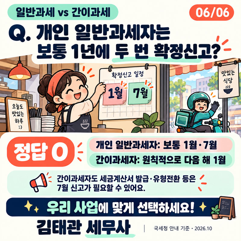 일반·간이과세 신고 일정 한눈에-4.png