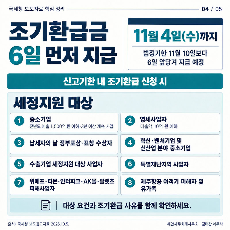 04_조기환급.png