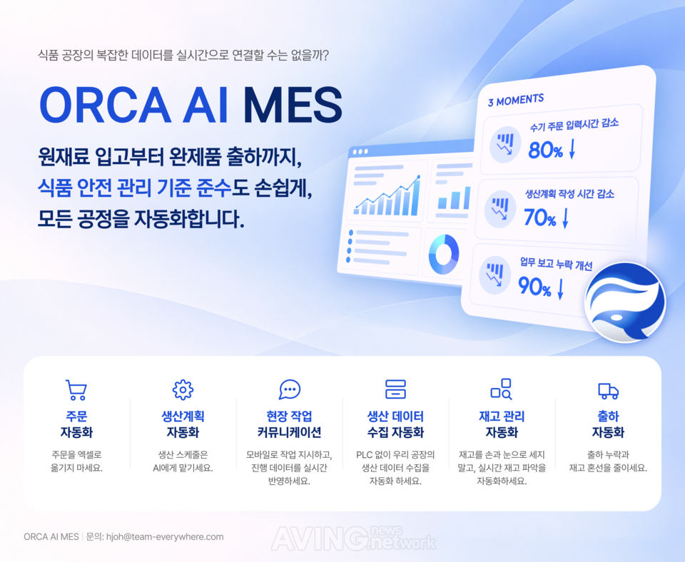 2026 푸드위크 코리아 관련 사진