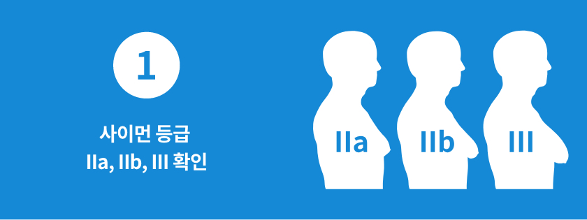 1. 사이먼 등급확인
