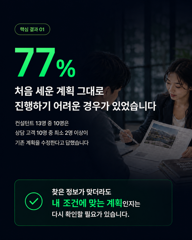 AI보다 유학원이 더 필요한 이유