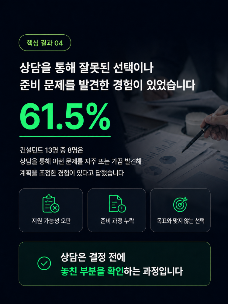 AI보다 유학원이 더 필요한 이유