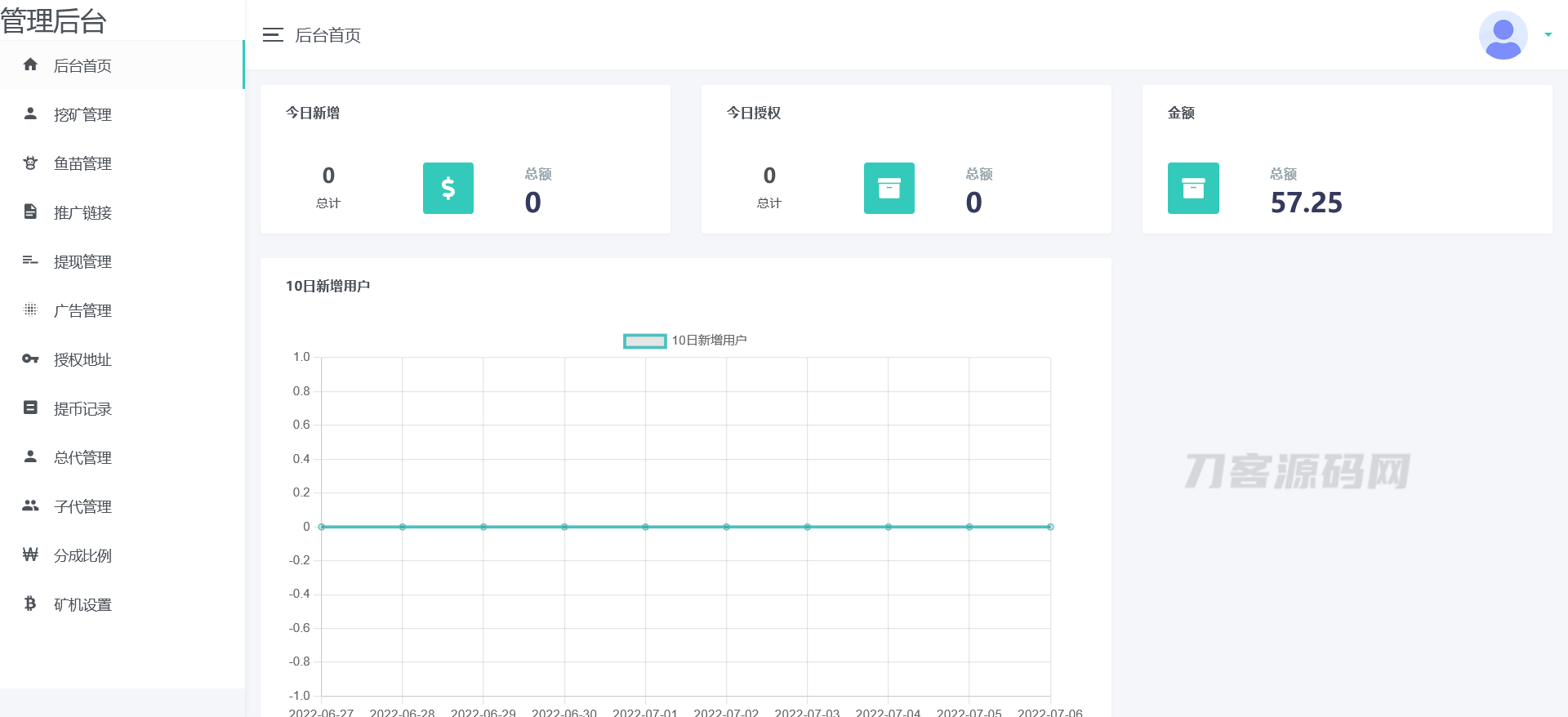 图片[3]-中英双语言云挖矿授权质押理财生息源码完整版 - Web3资源库-Web3资源库
