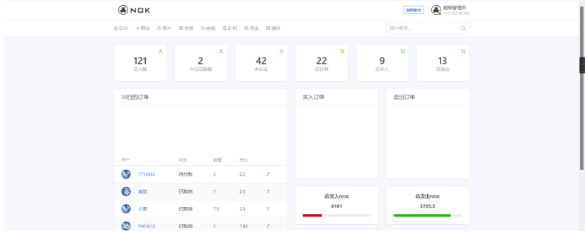 图片[2]-最新NGK区块链源码/NGK矿机挖矿源码/NGK公链程序/数字钱包点对点交易模式/算力 - Web3资源库-Web3资源库