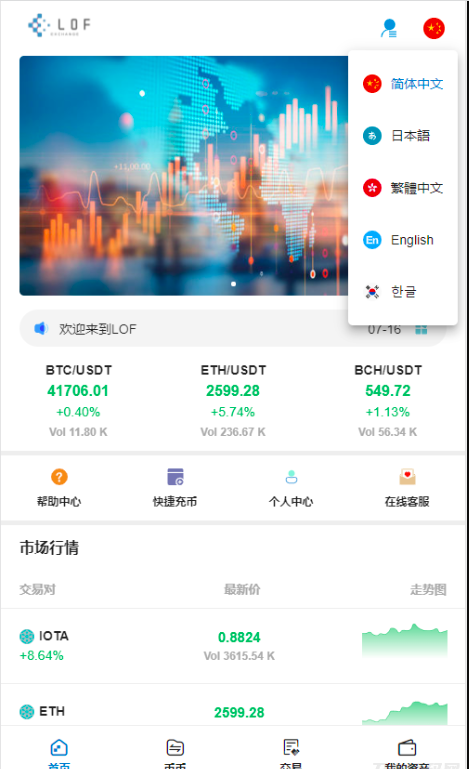 【区块链合约交易所源码】新币币交易所USDT秒合约杠杆C2C法币交易-Web3资源库