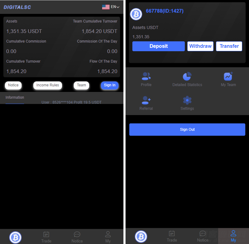 出海源码英文版虚拟币投资系统 USDT充值源码下载-Web3资源库
