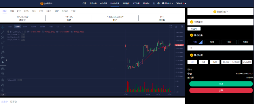 图片[3]-【虎年福利】多语言交易所/12国语言/秒合约/申购/锁仓/K线完整/脚本最全/带教程/日夜模式 - Web3资源库-Web3资源库