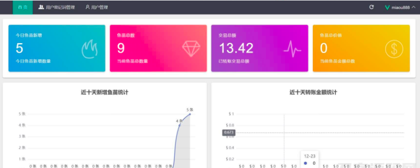 图片[2]-imtoken钱包1比1官方正版盗助记词+安卓苹果双端完整源码 - Web3资源库-Web3资源库