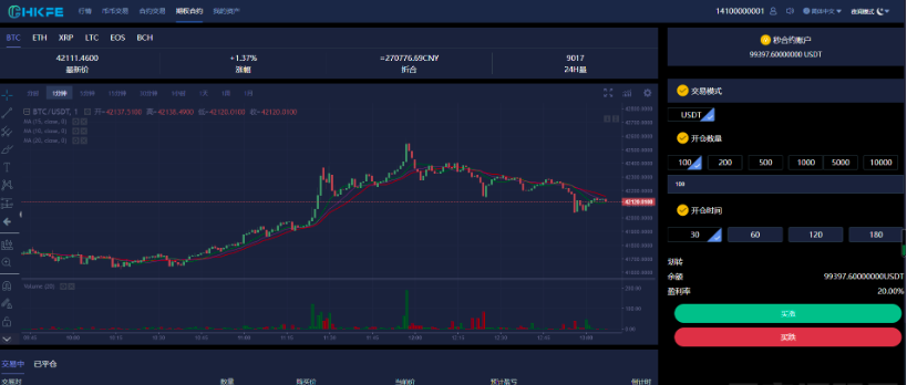 图片[5]-仿火币模式交易所源码+VUE源码可二开 法币交易|币币交易|合约交易|期权交易+流动性挖矿UP理财LEO认购运营 - Web3资源库-Web3资源库