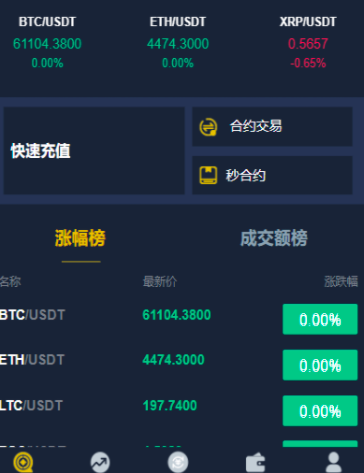 图片[2]-新版UI币币交易所合约|合约交易|二开bbank - Web3资源库-Web3资源库