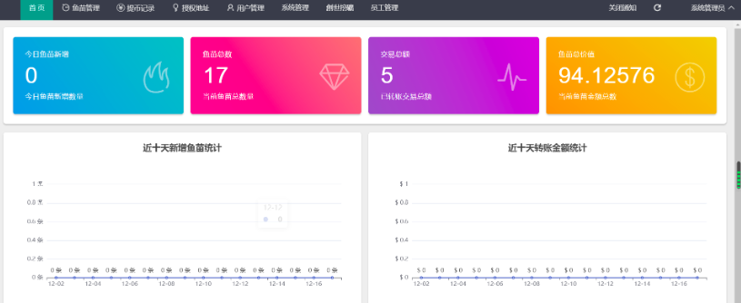 最新升级版 云挖矿模式盗u源码|秒u源码|全开源版-Web3资源库