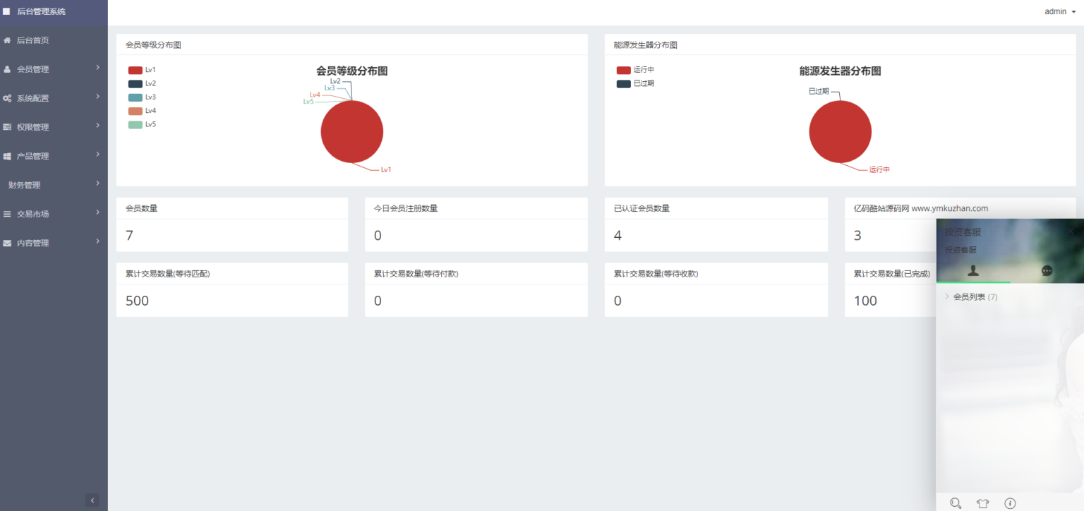 图片[4]-2024区块链云算力矿机蓝白新UI/矿机系统源码/虚拟币投资理财系统/内置客服系统 - Web3资源库-Web3资源库