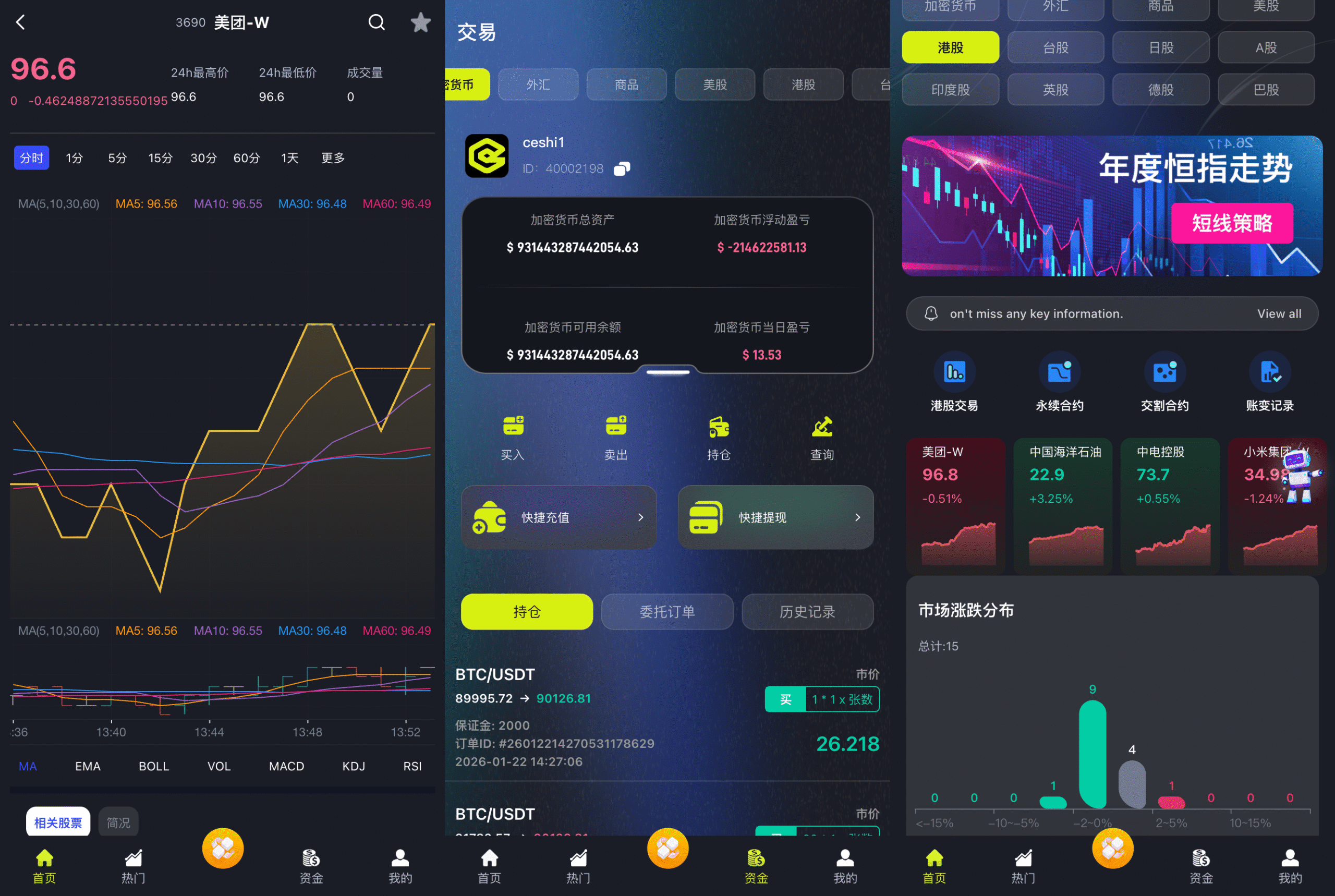 多国语言股票交易所源码下载|Java + Spring Boot + Vue 前后端分离|支持全球股票、外汇、数字资产交易系统插图5 多国语言股票交易所源码下载|Java + Spring Boot + Vue 前后端分离|支持全球股票、外汇、数字资产交易系统插图5