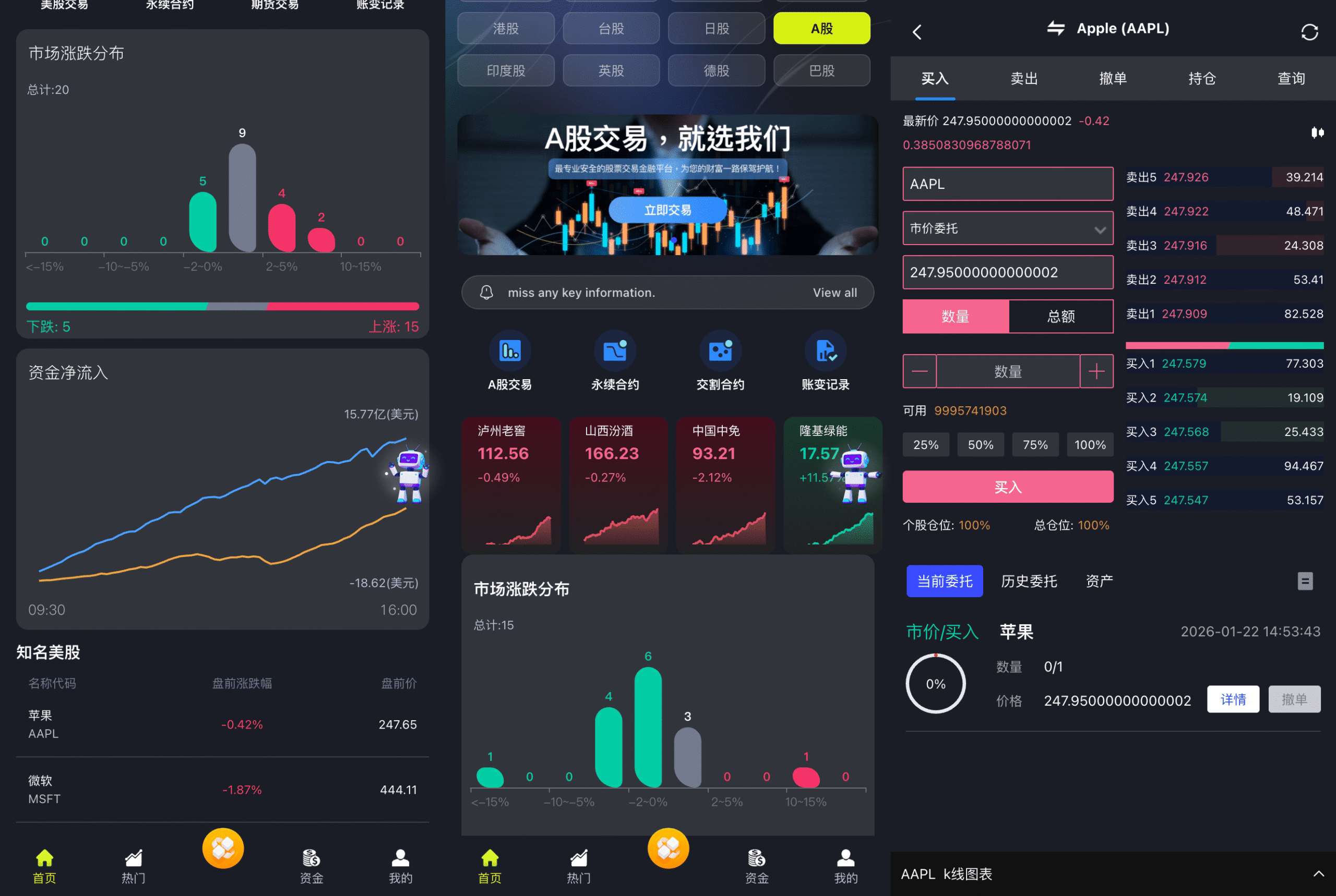 多国语言股票交易所源码下载|Java + Spring Boot + Vue 前后端分离|支持全球股票、外汇、数字资产交易系统插图7 多国语言股票交易所源码下载|Java + Spring Boot + Vue 前后端分离|支持全球股票、外汇、数字资产交易系统插图7