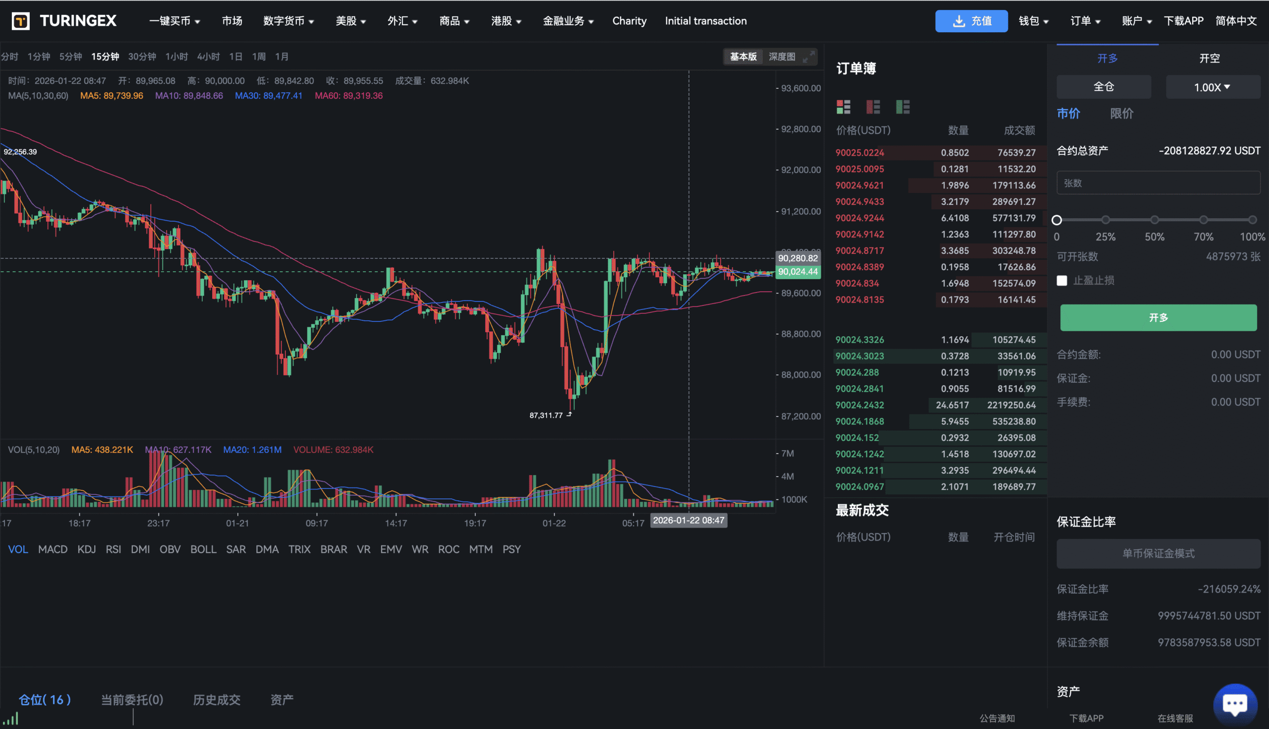 多国语言股票交易所源码下载|Java + Spring Boot + Vue 前后端分离|支持全球股票、外汇、数字资产交易系统插图12 多国语言股票交易所源码下载|Java + Spring Boot + Vue 前后端分离|支持全球股票、外汇、数字资产交易系统插图12
