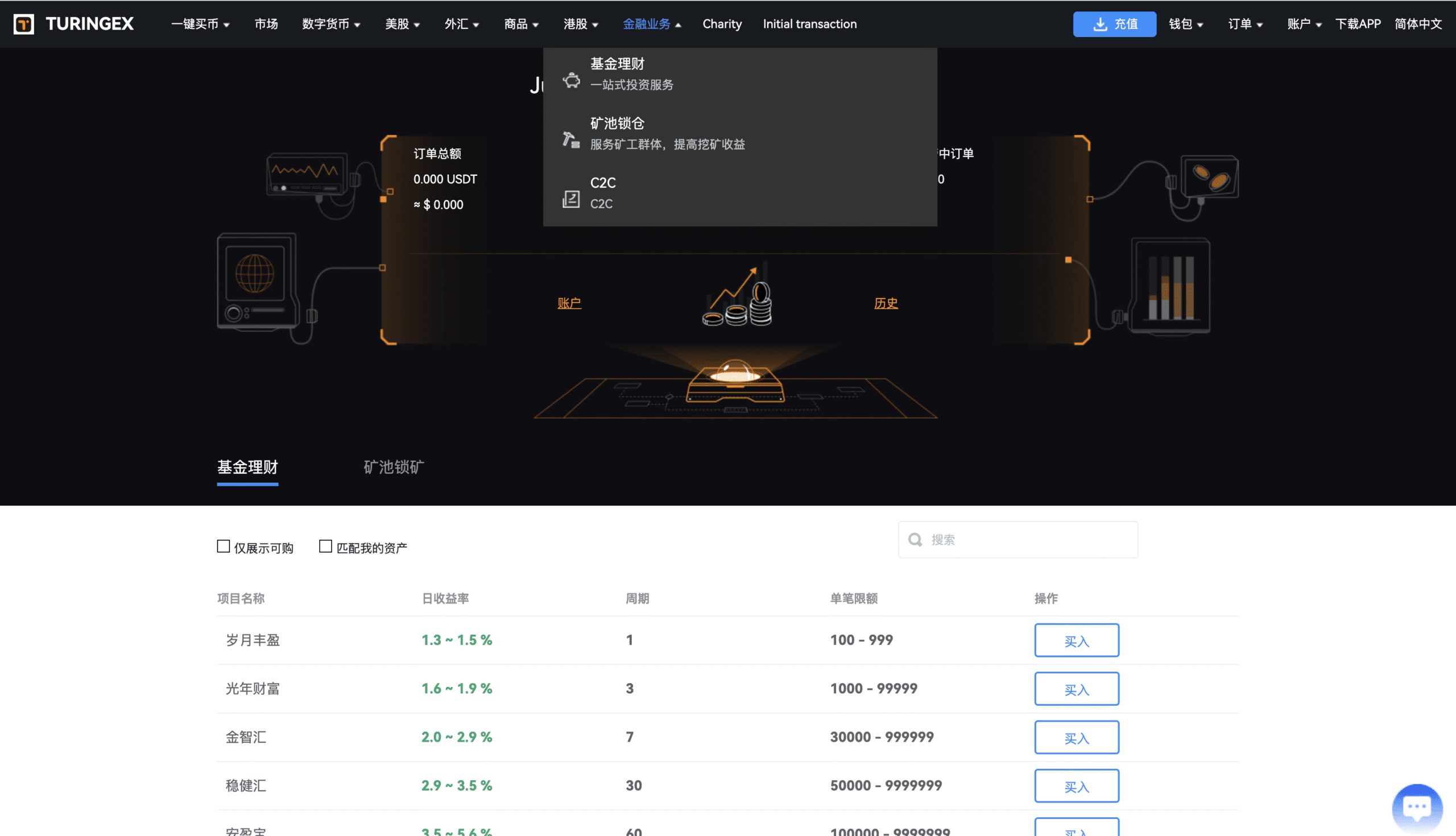 多国语言股票交易所源码下载|Java + Spring Boot + Vue 前后端分离|支持全球股票、外汇、数字资产交易系统插图15 多国语言股票交易所源码下载|Java + Spring Boot + Vue 前后端分离|支持全球股票、外汇、数字资产交易系统插图15