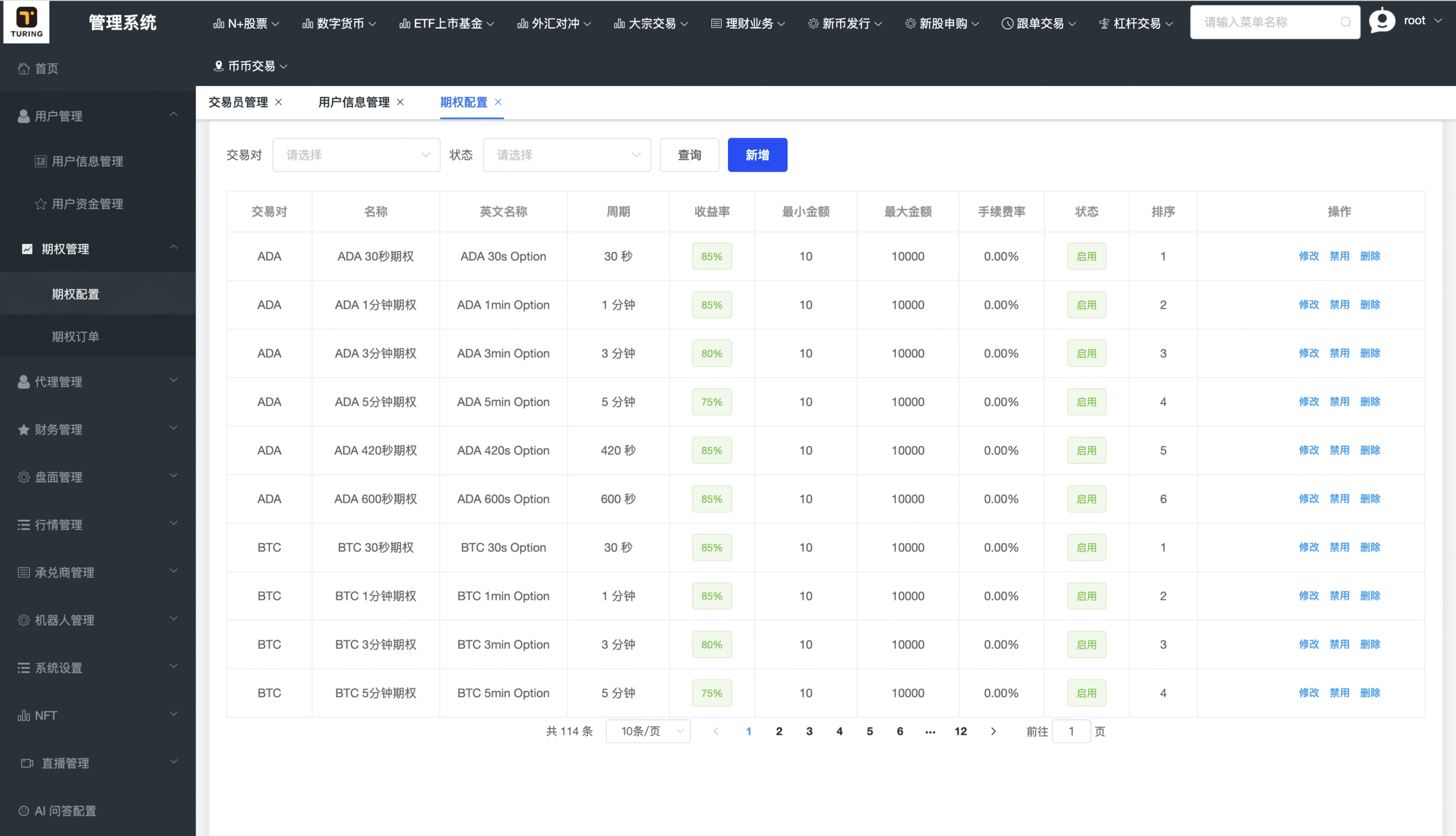 多国语言股票交易所源码下载|Java + Spring Boot + Vue 前后端分离|支持全球股票、外汇、数字资产交易系统插图17 多国语言股票交易所源码下载|Java + Spring Boot + Vue 前后端分离|支持全球股票、外汇、数字资产交易系统插图17