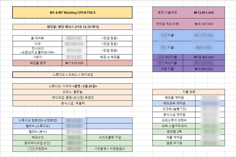 (결혼준비기록 01.) 서초예식장 방문 후기 꿀팁