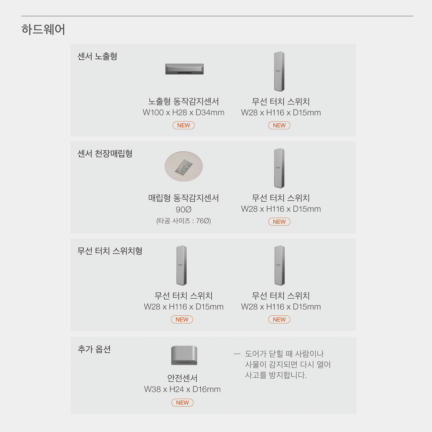 양개중문, 슬라이딩 중문ㅣ영림중문