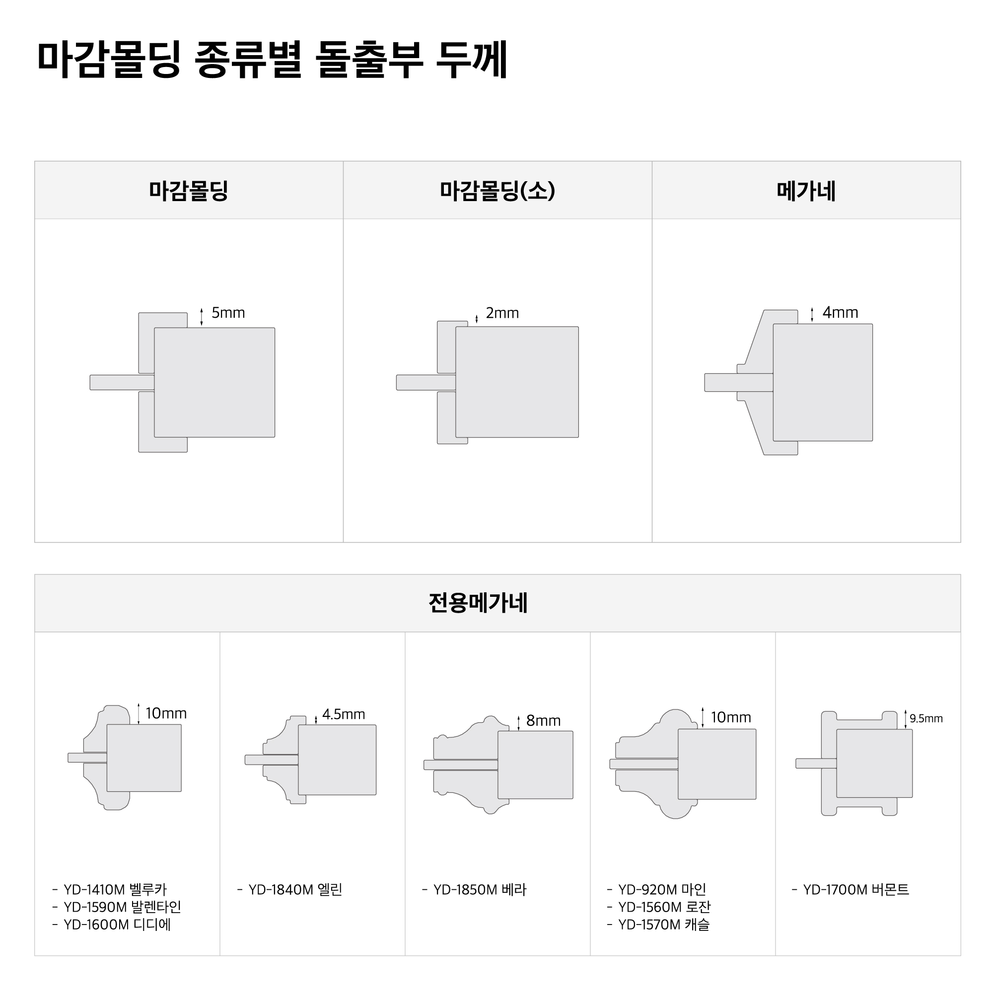 양개중문, 슬라이딩 중문ㅣ영림중문