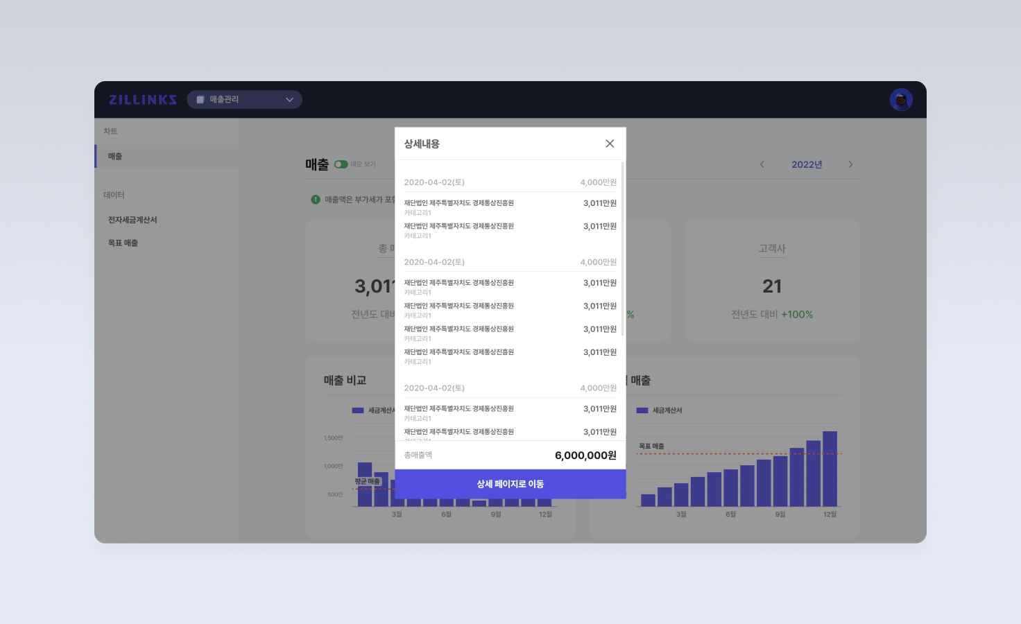 매출 관리(for B2B)