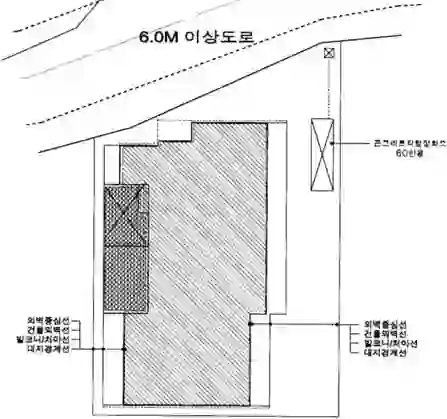 한마음빌라 배치도 이미지