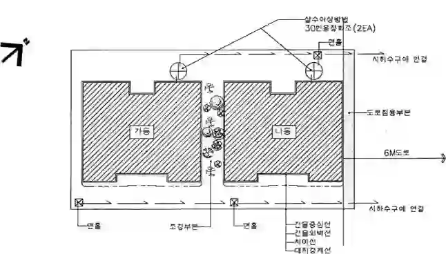 동산빌라 배치도 이미지