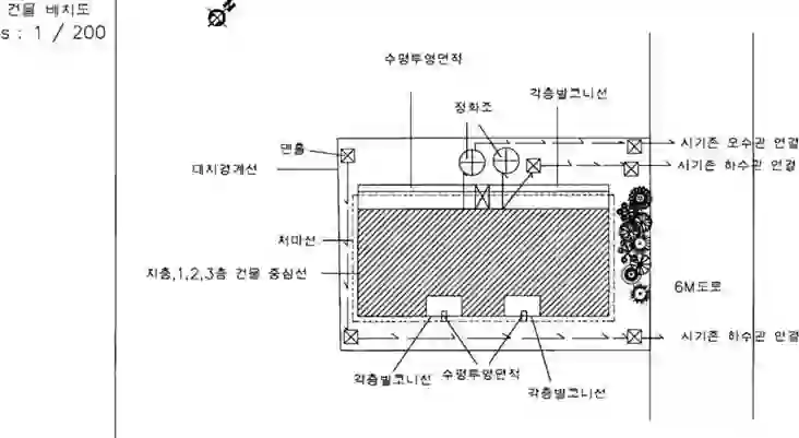 삼진주택 배치도 이미지