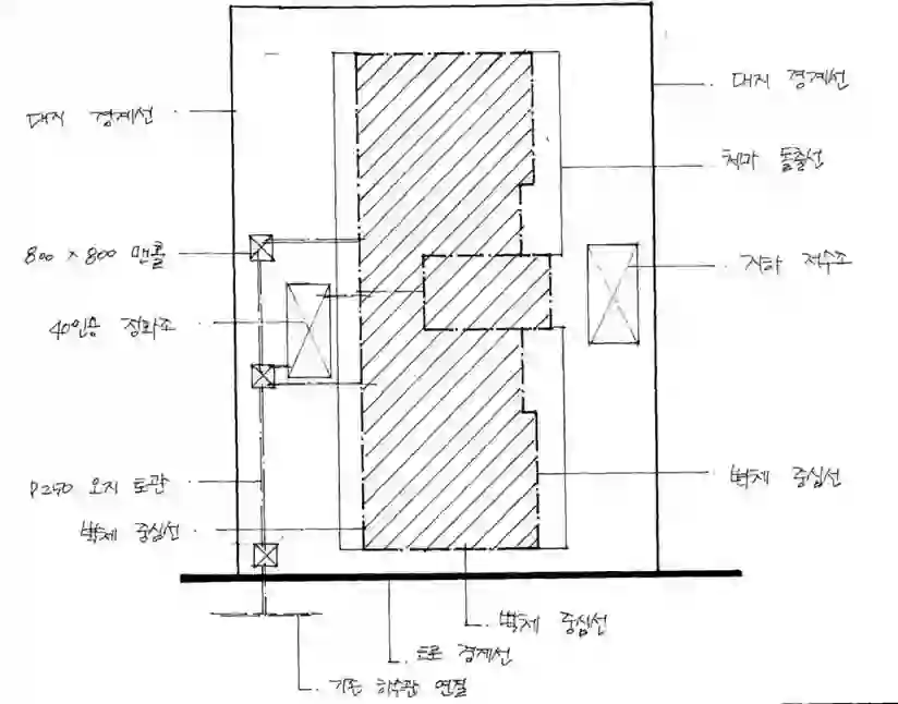럭키다세대 배치도 이미지