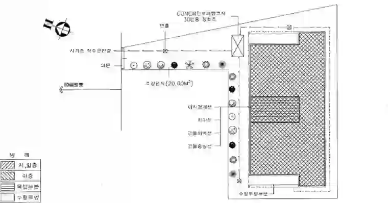 유림빌라 배치도 이미지