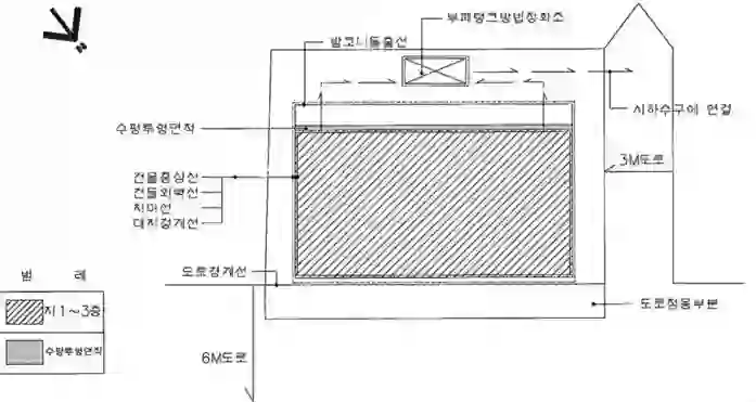 기린빌라 배치도 이미지