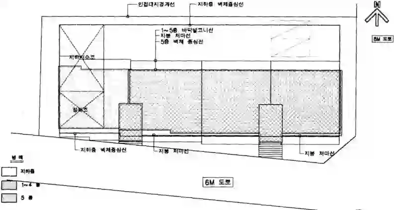 백운스위트빌Ⅲ 배치도 이미지