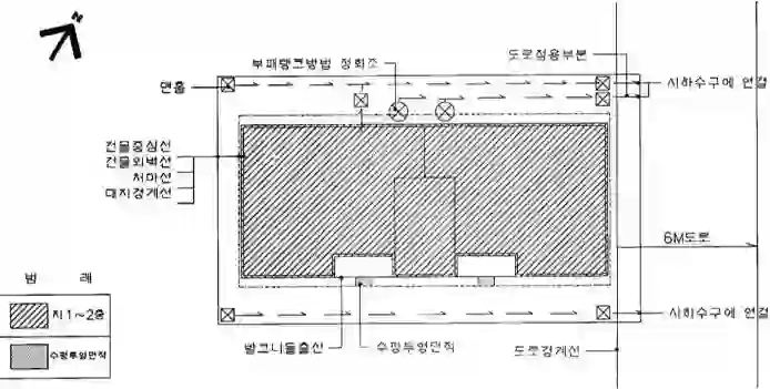 영빌라 배치도 이미지