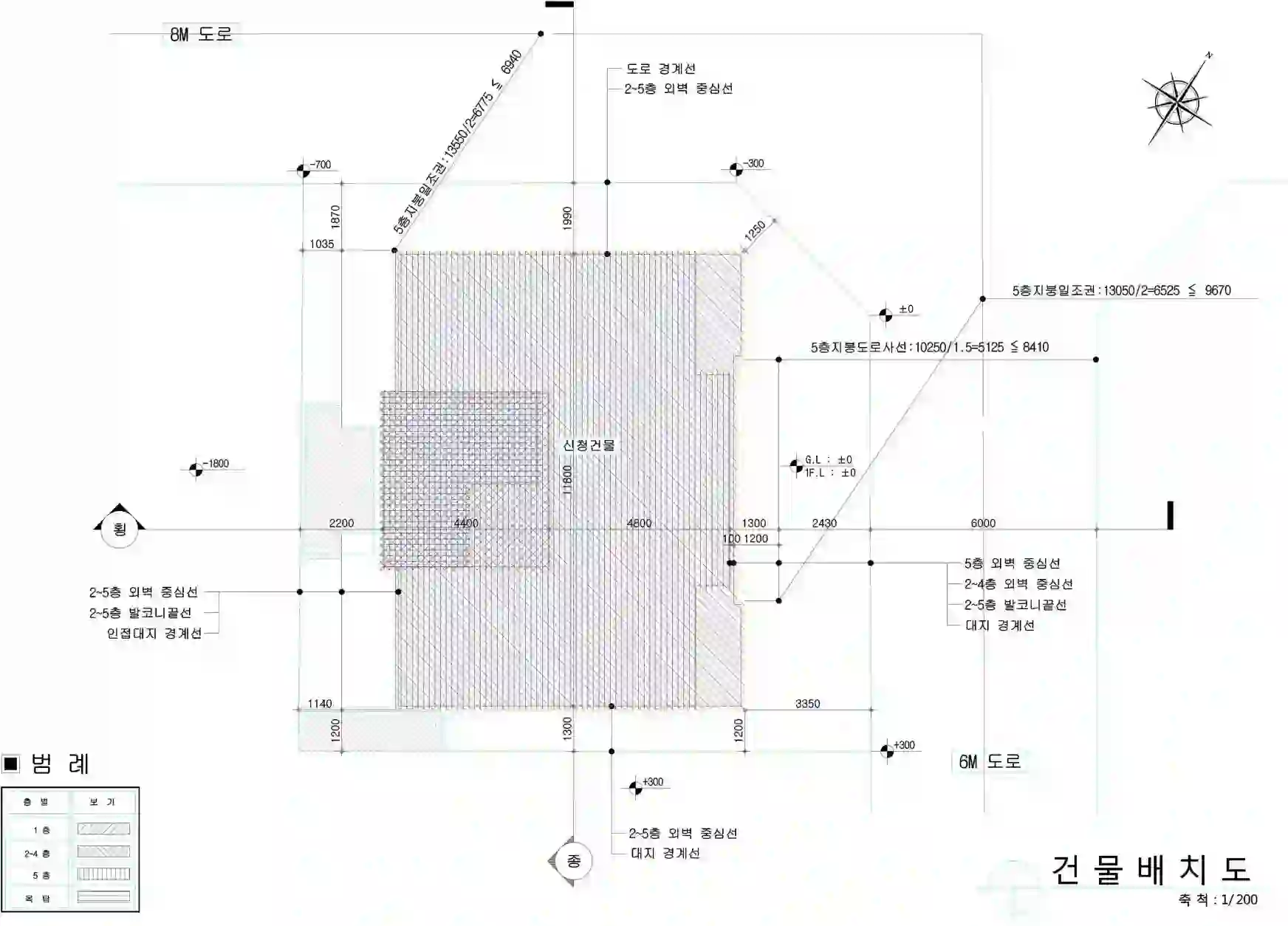 신여명아트빌 배치도 이미지