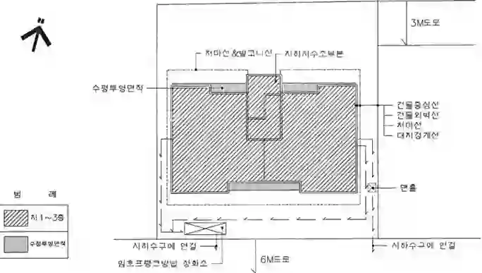 한중빌라 배치도 이미지