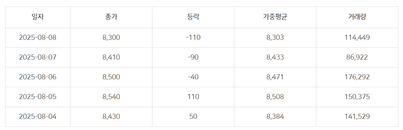 탄소.png 탄소.png