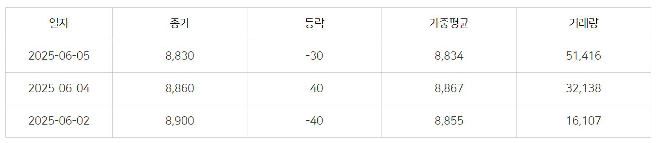 표.png
